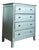 Art Deco Style Green Chest of Drawers, 1950s For Sale