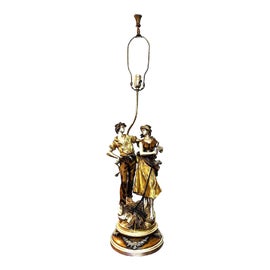 Example of Louis Moreau Lamps