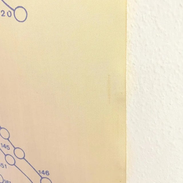 Italian Wall Print on Fabric of Botticellis Venus attributed to Pino Tovaglia, 1969 For Sale - Image 10 of 13