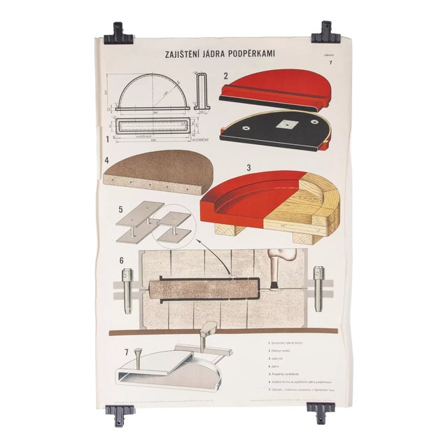 Czech Industrial Technical Drawing, 1950 For Sale