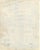 Traditional 1940s Grace Spongberg Rainy Afternoon in Florence Drawing For Sale - Image 3 of 3
