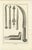 Hollywood Regency Antonio Baratti, Hooked Instrument and Sickle Knife, Diderot Chirurgie Plate Xx, 1772, Engraving For Sale - Image 3 of 8