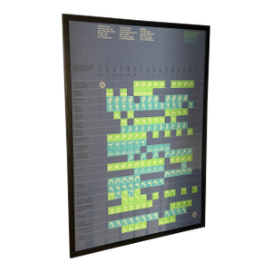 Otl Aicher 1972 Munich Olympics: Sports Schedule Framed Poster 1968 –1972