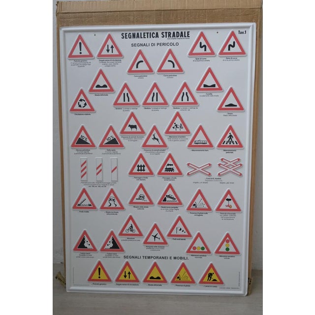 Driving School Instructional Panels, Set of 6 For Sale - Image 3 of 15