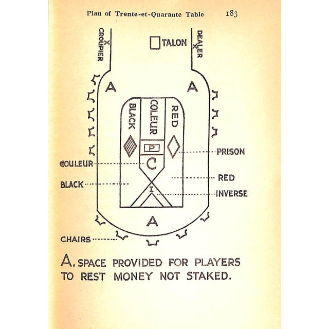 1920s "The Sealed Book of Roulette and Trente-Et-Quarante" 1925 "Billiken" For Sale - Image 5 of 9