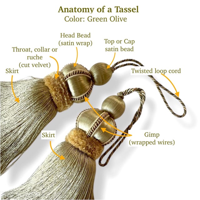 2020s Olive Green Key Tassels With Velvet & Satin Details - A Pair For Sale - Image 5 of 10