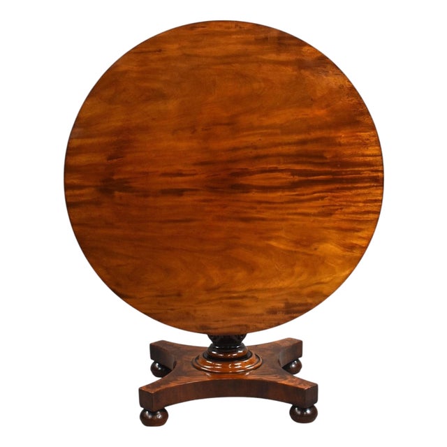Antique Victorian Tilt Top Table in Mahogany, 1880 For Sale