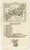 Rare 1683 Mallet Miniature Map of Japan “Iaponia” with German Text An exceptionally charming and historically important...