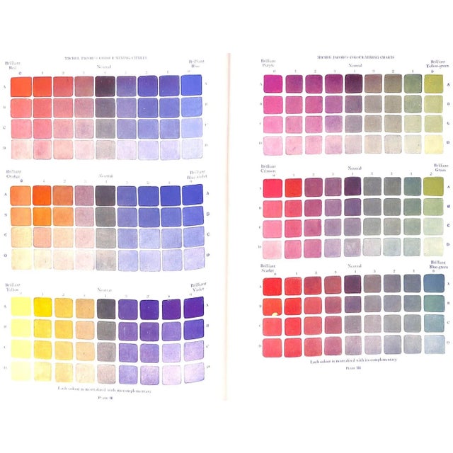 Paper "Study of Colour" 1956 Jacobs, Michel For Sale - Image 7 of 13