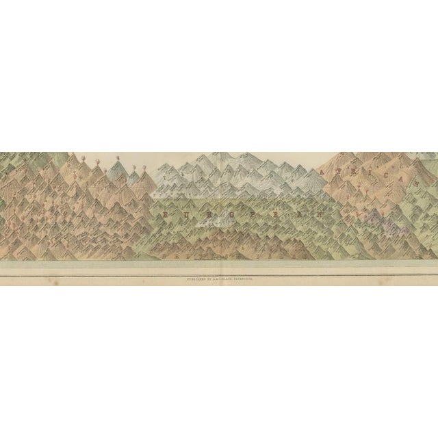 19th Century Antique Map of the World in Two Hemispheres with Rivers and Mountains, 1870 For Sale - Image 5 of 12