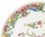 Ceramic Chinese Export Famille Rose Porcelain Plates, 4 For Sale - Image 7 of 18