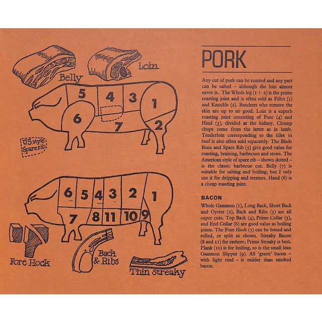 White "Action Cookbook: Len Deighton's Guide to Eating" 1965 Deighton, Len For Sale - Image 8 of 8