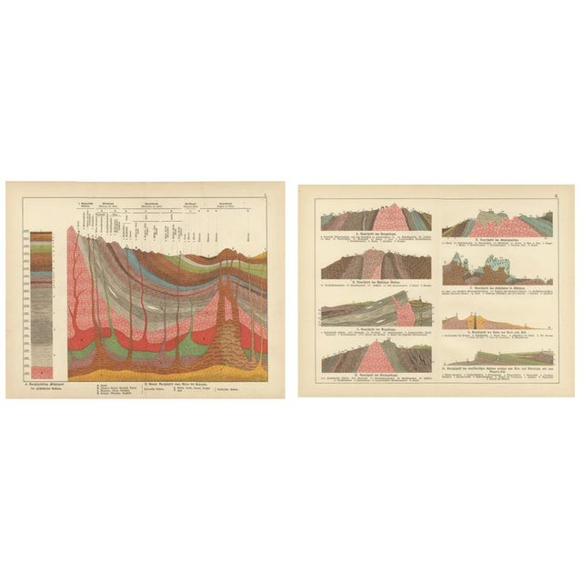 Antique Geological Cross-Section Chromolithographs, 1888, Set of 2 For Sale - Image 13 of 13