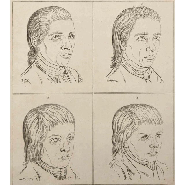 Thomas Holloway, Portrait of Men, Original Etching, 1810 For Sale