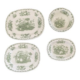 Example of Serving Sets