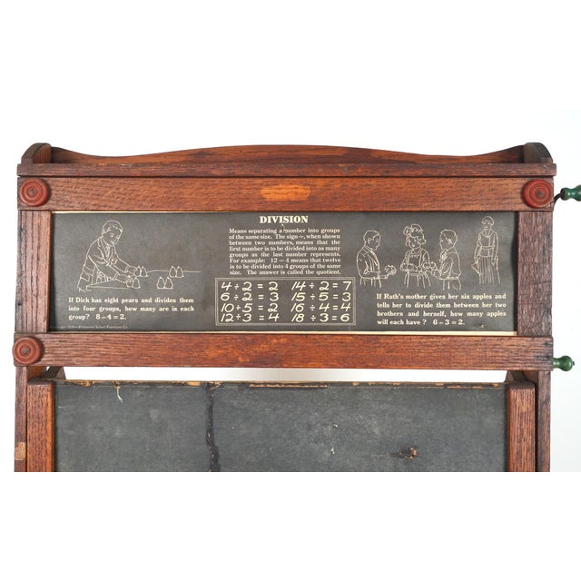 1920s Antique Litho Plate Educational Scroll Blackboard For Sale - Image 12 of 14