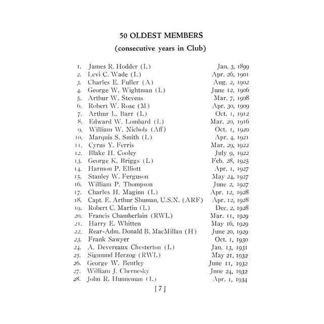 1960s Boston Yacht Club 1961 Annual For Sale - Image 5 of 7