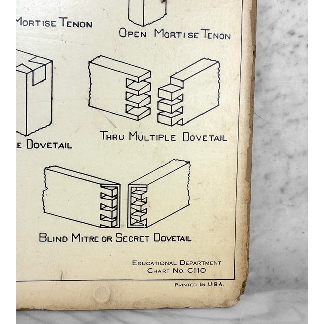 Vintage Stanley Wood Joint Advertisment Wall Chart For Sale - Image 6 of 8