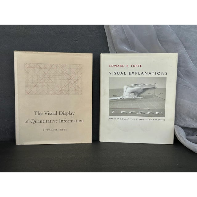 Decorative Book Set for Coffee Table Decor For Sale - Image 13 of 13