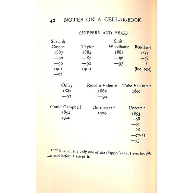 1930s "Notes on a Cellar-Book" 1939 Saintsbury, George For Sale - Image 5 of 6