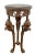 1970s 1970s Neoclassical Revival Empire Style Plant Stand Pedestal Griffins Paw Feet Tripod For Sale - Image 5 of 11