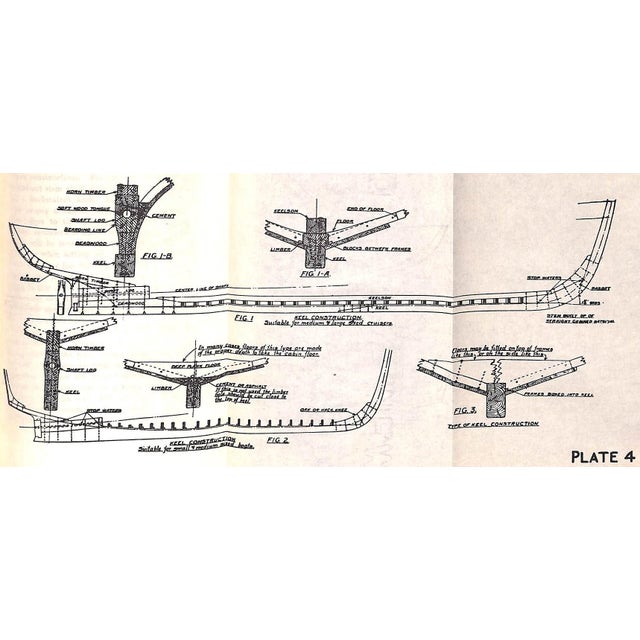 "Small Boat Building" 1934 Patterson, h.w. For Sale In New York - Image 6 of 12