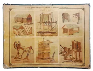 Stephanus Cybulski, Machinae et Tormenta, Plate IX, 1895, Collotype Print